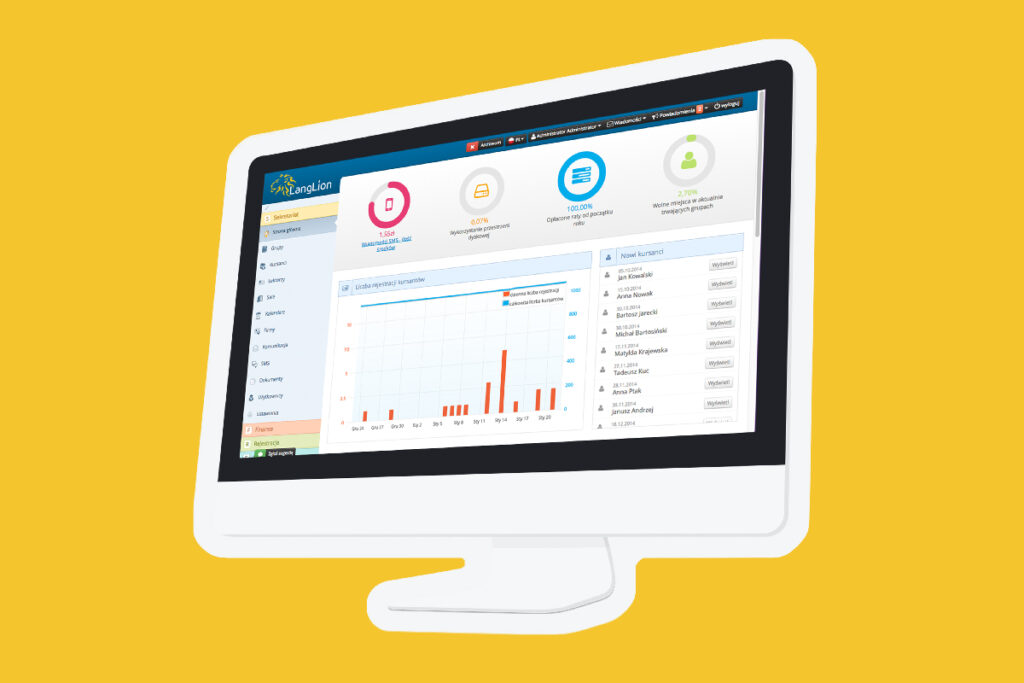 skuteczne kursy indywidualne norweskiego